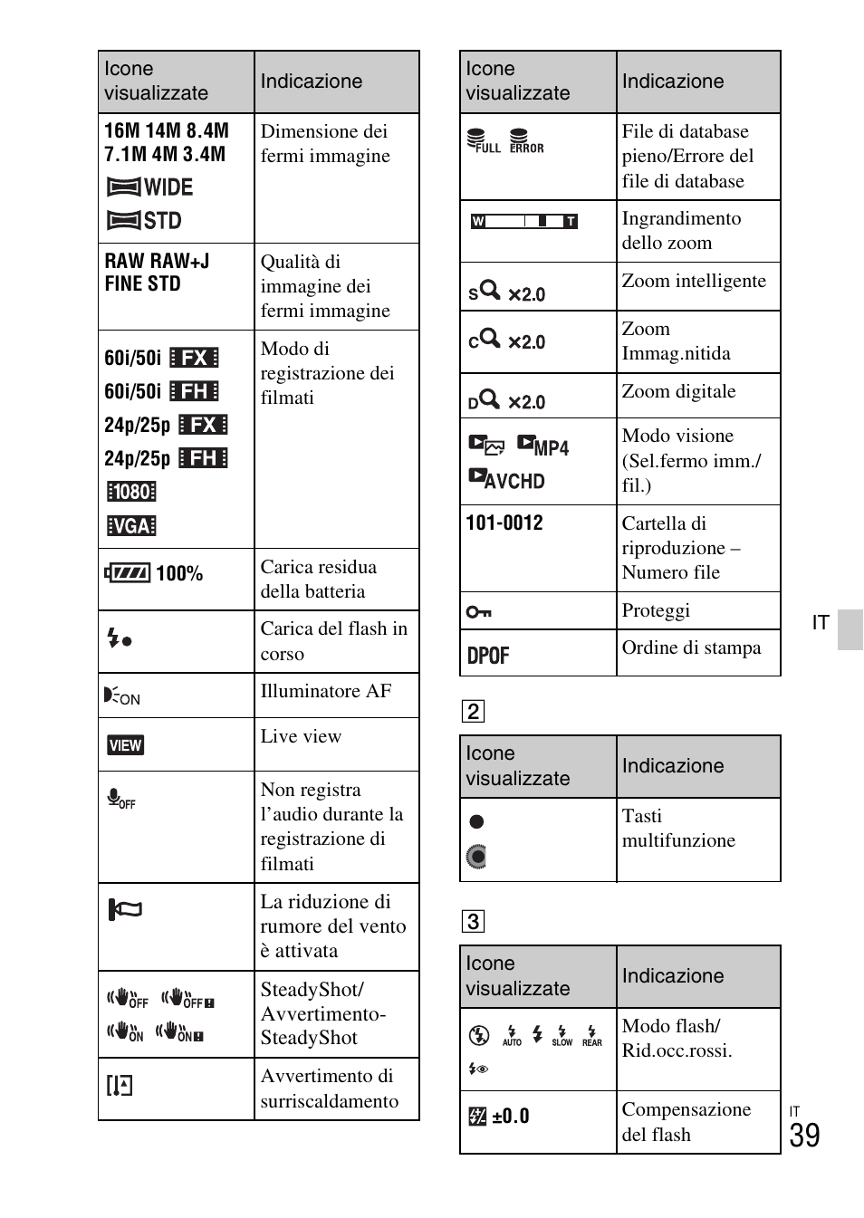 Sony NEX-3NY User Manual | Page 255 / 547