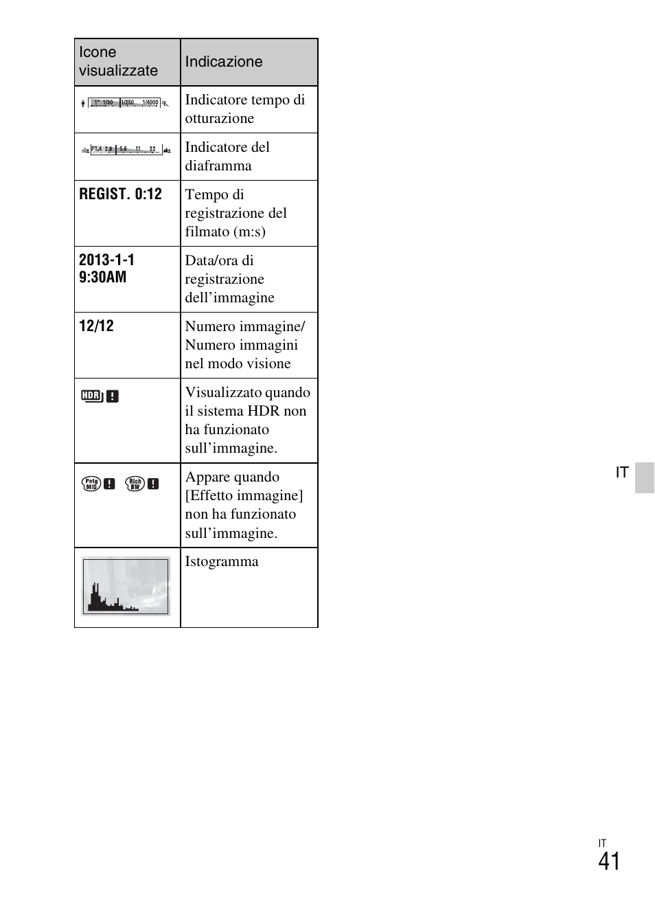 Sony NEX-3NY User Manual | Page 257 / 547