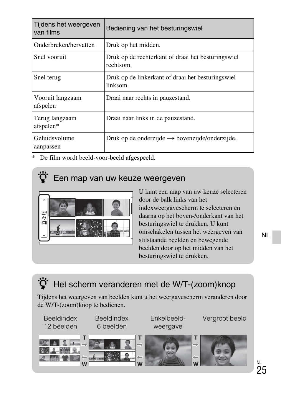 Een map van uw keuze weergeven, Het scherm veranderen met de w/t-(zoom)knop | Sony NEX-3NY User Manual | Page 347 / 547