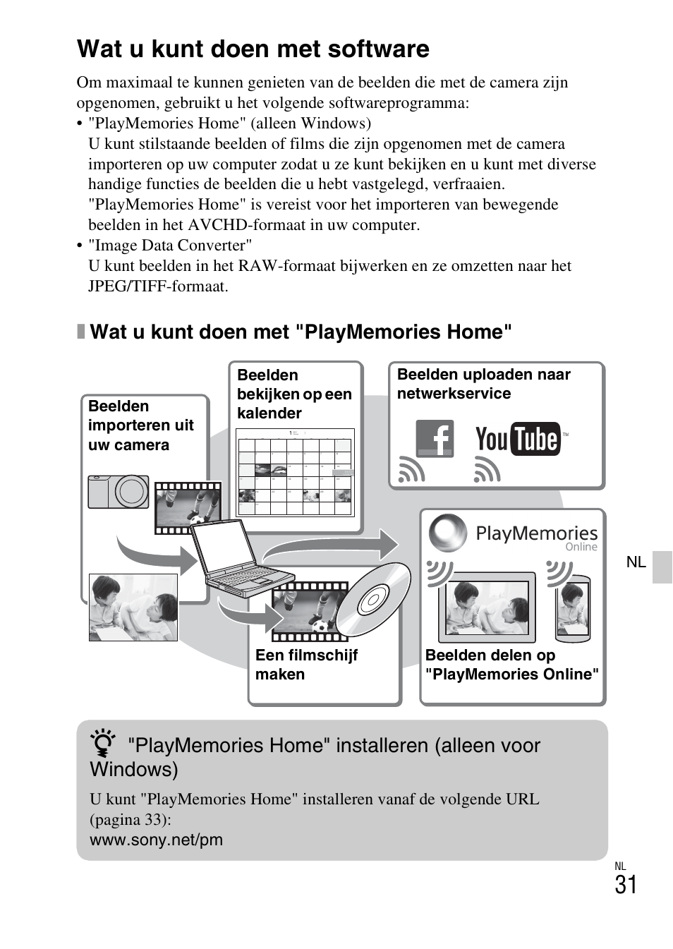 Beelden bekijken op een computer, Wat u kunt doen met software | Sony NEX-3NY User Manual | Page 353 / 547