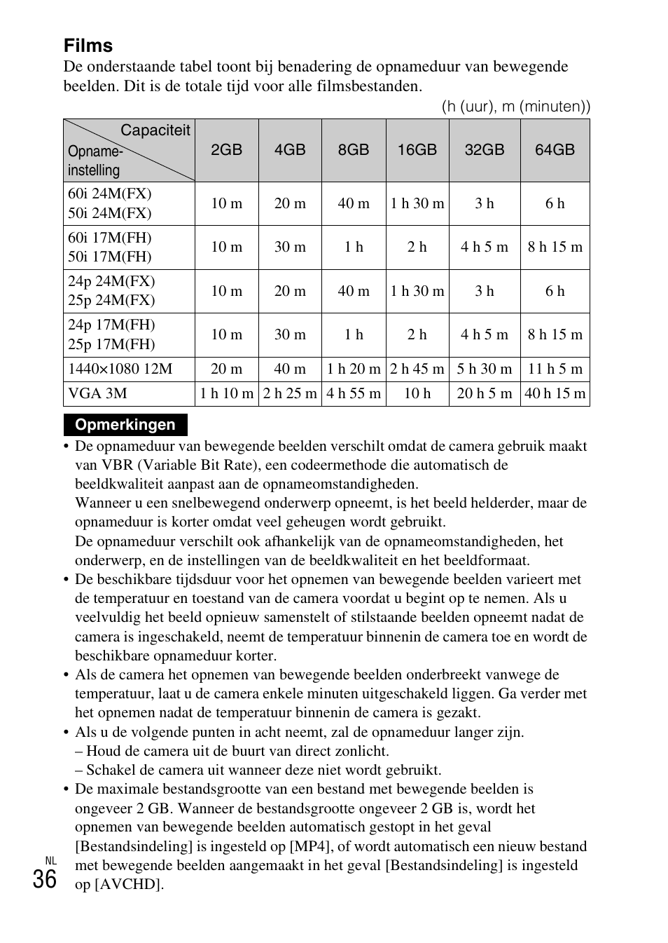 Films | Sony NEX-3NY User Manual | Page 358 / 547