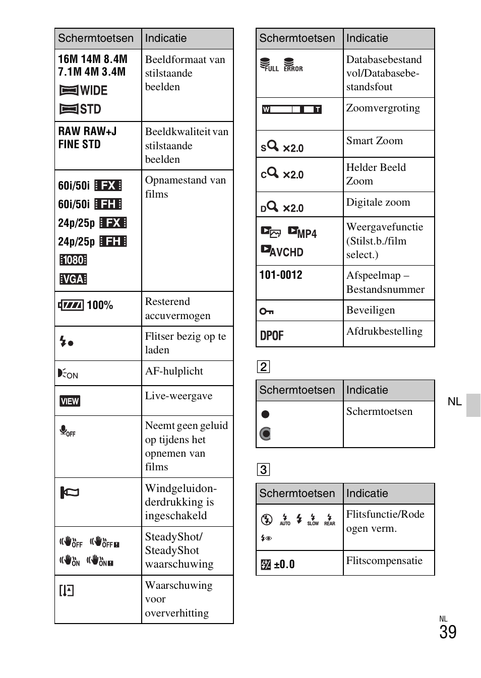 Sony NEX-3NY User Manual | Page 361 / 547