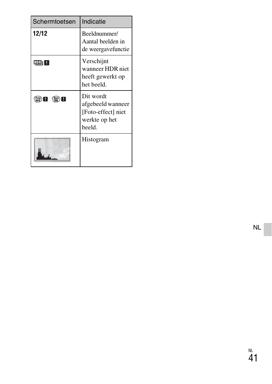 Sony NEX-3NY User Manual | Page 363 / 547