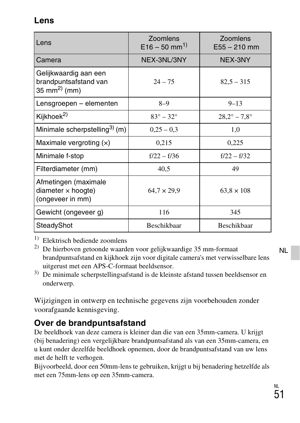 Lens, Over de brandpuntsafstand | Sony NEX-3NY User Manual | Page 373 / 547