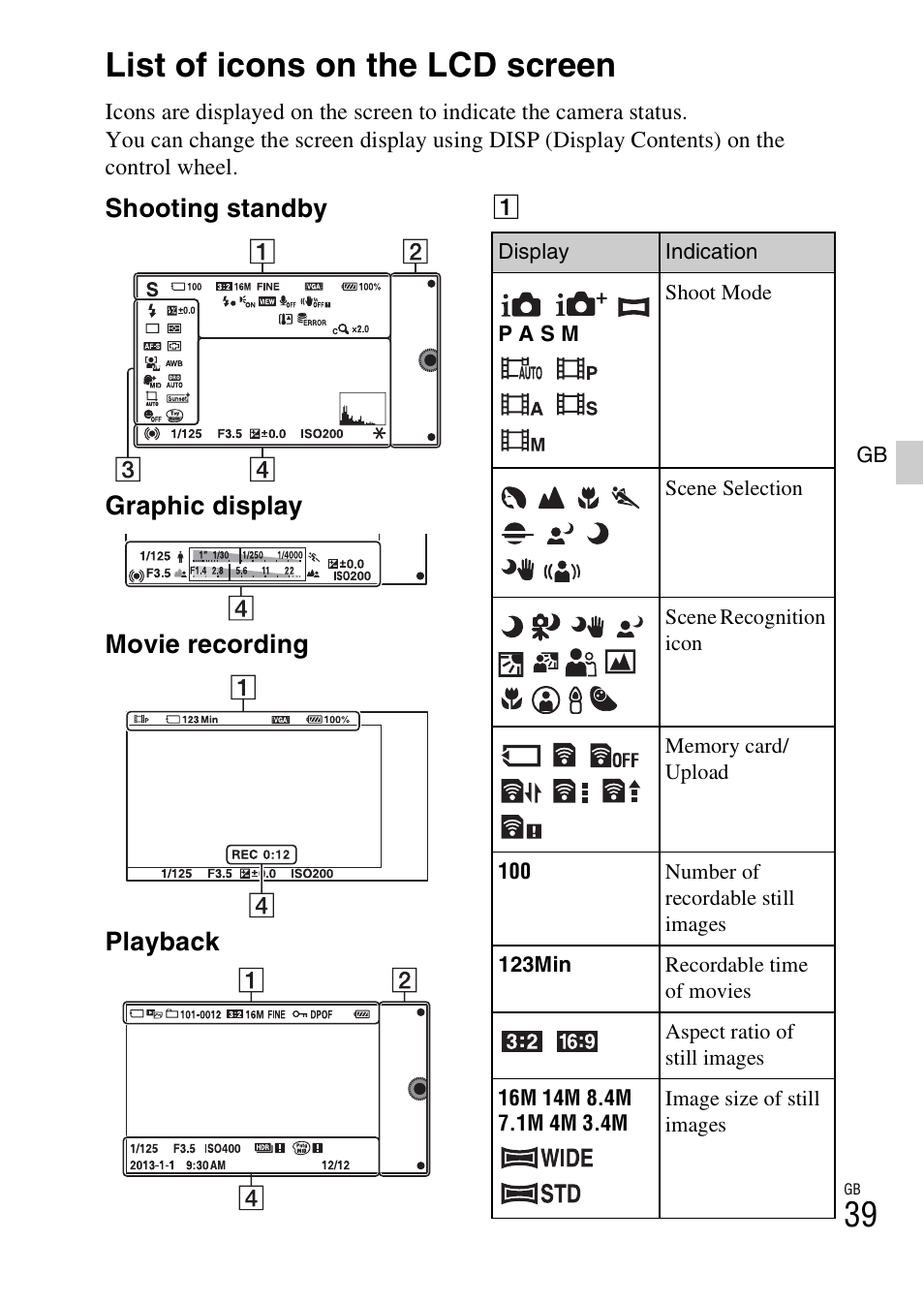 List of icons on the lcd screen | Sony NEX-3NY User Manual | Page 39 / 547