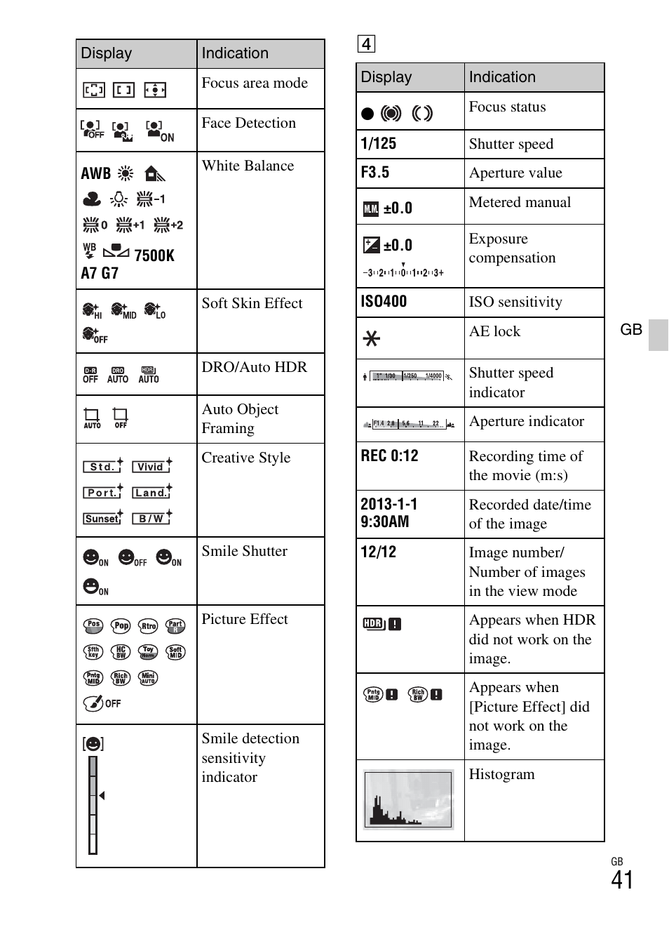 Sony NEX-3NY User Manual | Page 41 / 547