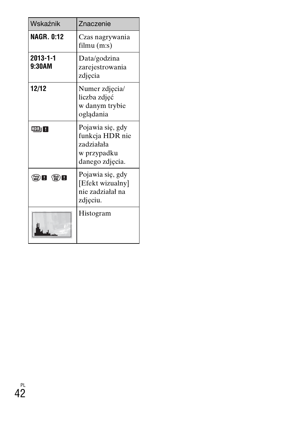 Sony NEX-3NY User Manual | Page 416 / 547