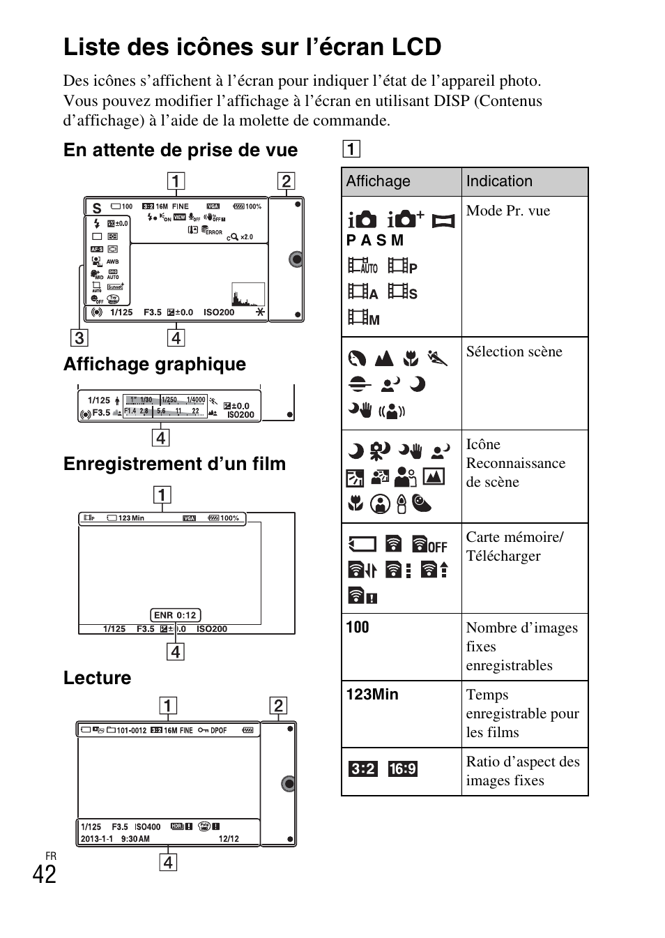 Liste des icônes sur l’écran lcd, 42 liste des icônes sur l’écran lcd | Sony NEX-3NY User Manual | Page 94 / 547