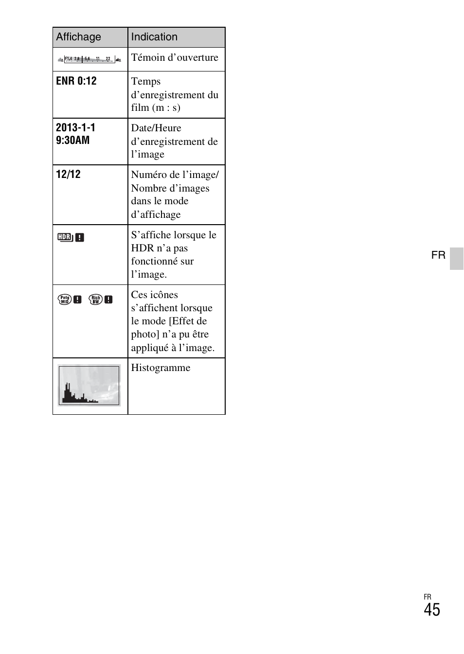 Sony NEX-3NY User Manual | Page 97 / 547