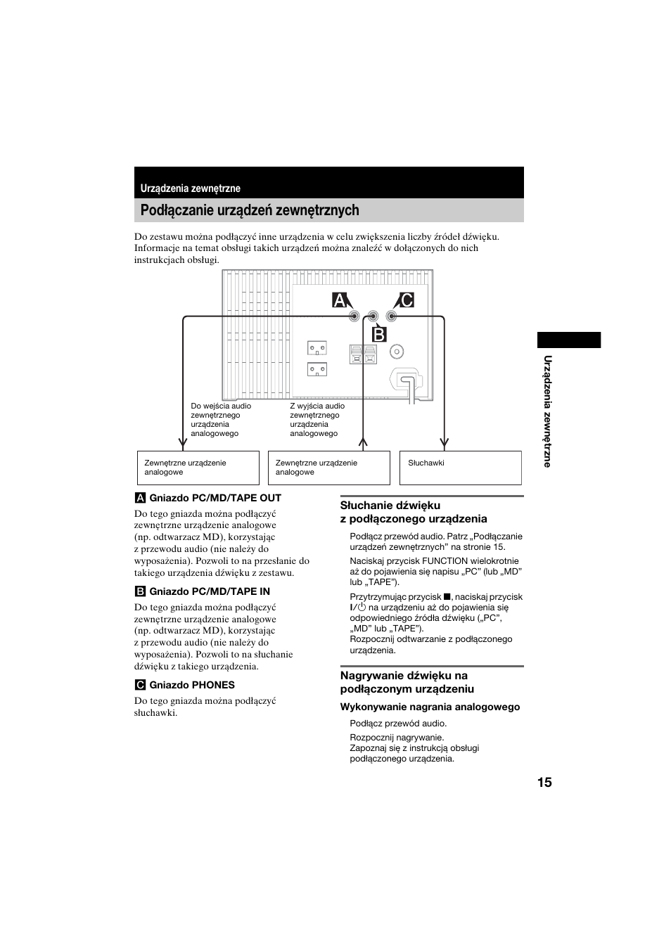 Urządzenia zewnętrzne, Podłączanie urządzeń zewnętrznych | Sony CMT-CQ1 User Manual | Page 103 / 112