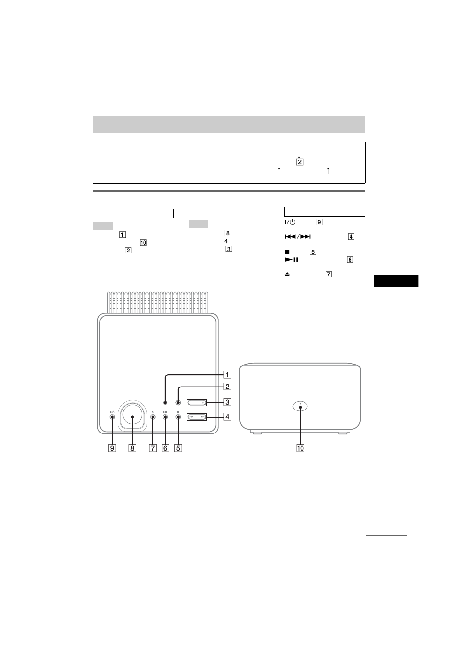 Lista över knapparnas placering och referenssidor | Sony CMT-CQ1 User Manual | Page 87 / 112