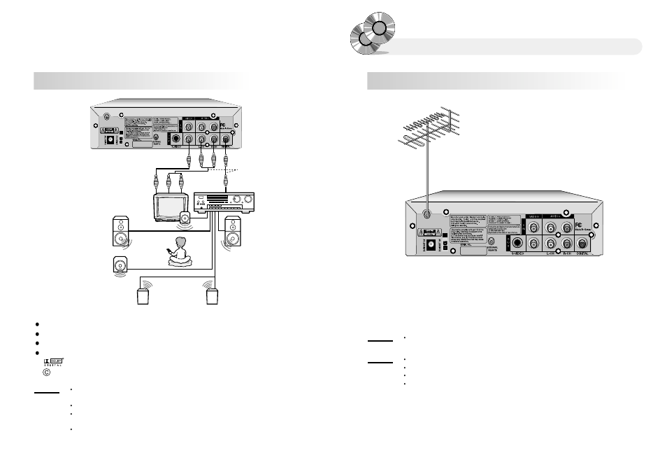 Description, Connection, Connecting tv antenna / tv cable | Connecting to a dolby digital amp | Audiovox MMDVT User Manual | Page 10 / 27