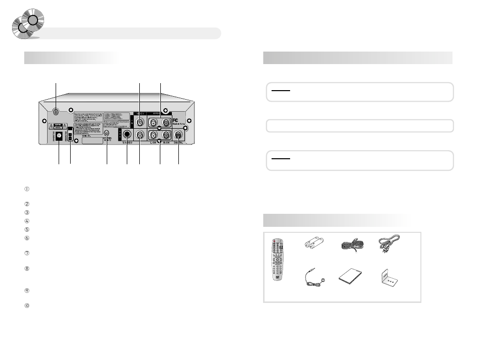 Description | Audiovox MMDVT User Manual | Page 7 / 27