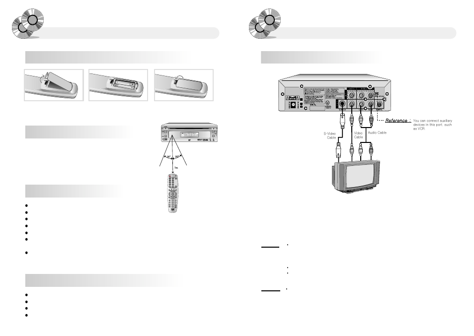 Connection, Description, Battery handling precaution | Remote control handling precautions | Audiovox MMDVT User Manual | Page 9 / 27