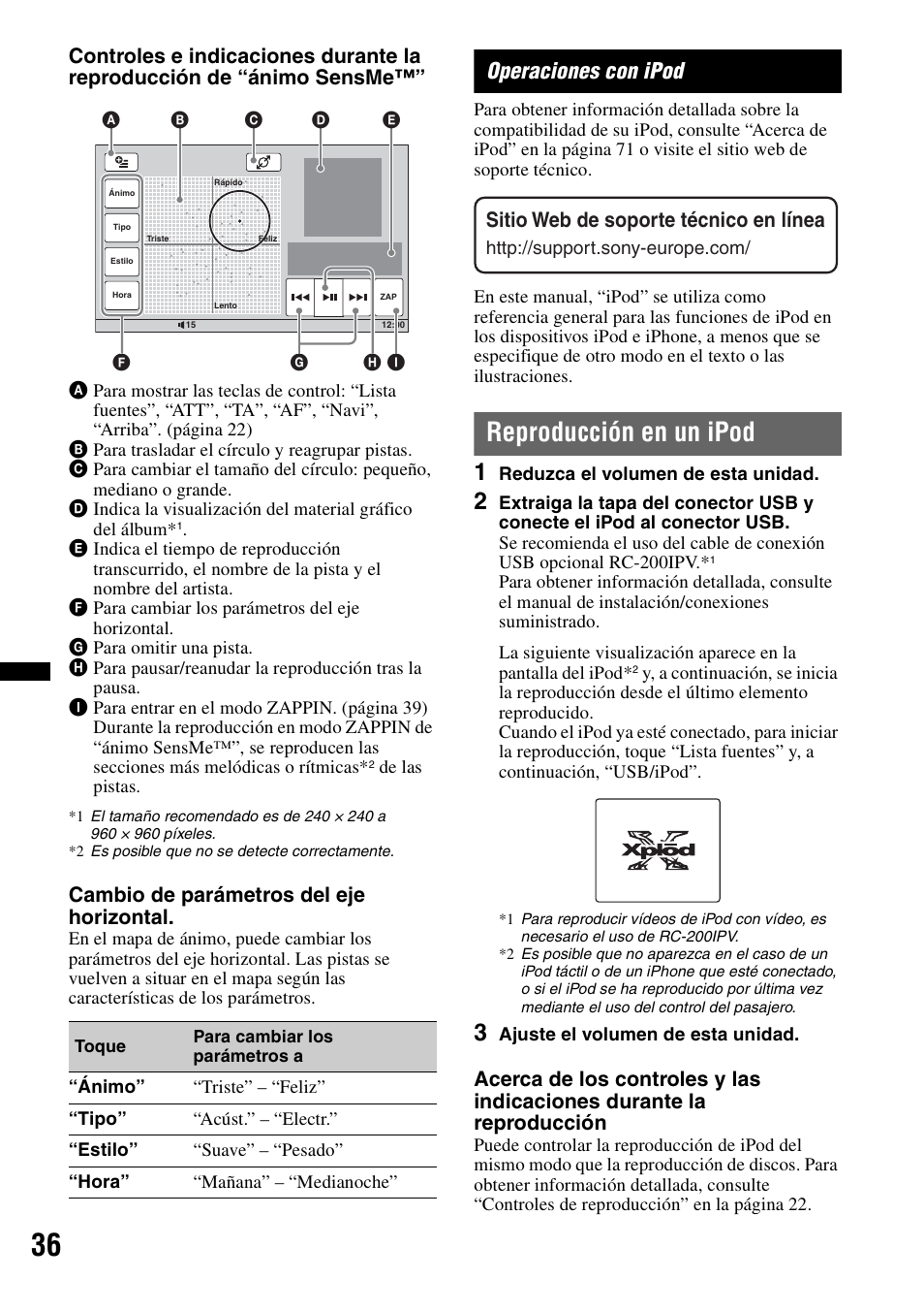 Operaciones con ipod, Reproducción en un ipod, Cambio de parámetros del eje horizontal | Sitio web de soporte técnico en línea | Sony XNV-L66BT User Manual | Page 114 / 248
