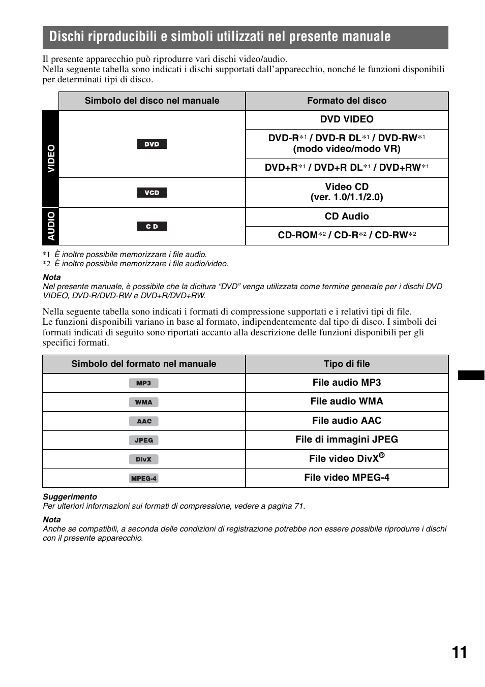 Sony XNV-L66BT User Manual | Page 171 / 248