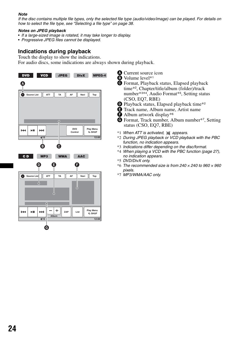 Indications during playback, Cformat, playback status, elapsed playback time, Chapter/title/album (folder)/track number | Audio format, Gformat, track number, album number, Setting status (cso, eq7, rbe), Bc a, Gd e f | Sony XNV-L66BT User Manual | Page 24 / 248