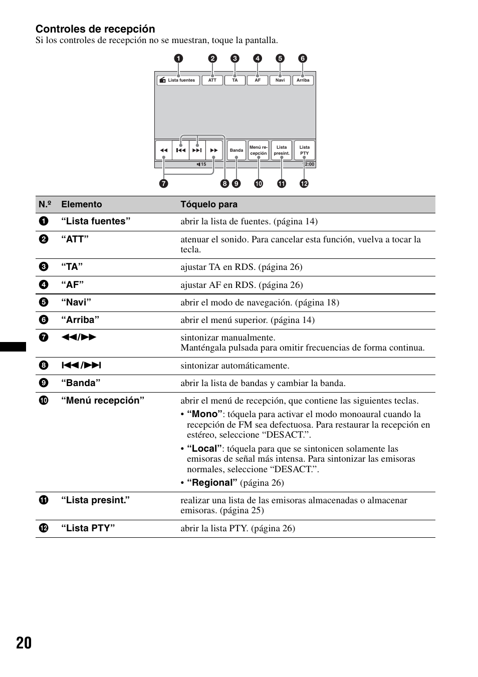 Controles de recepción | Sony XNV-L66BT User Manual | Page 98 / 248