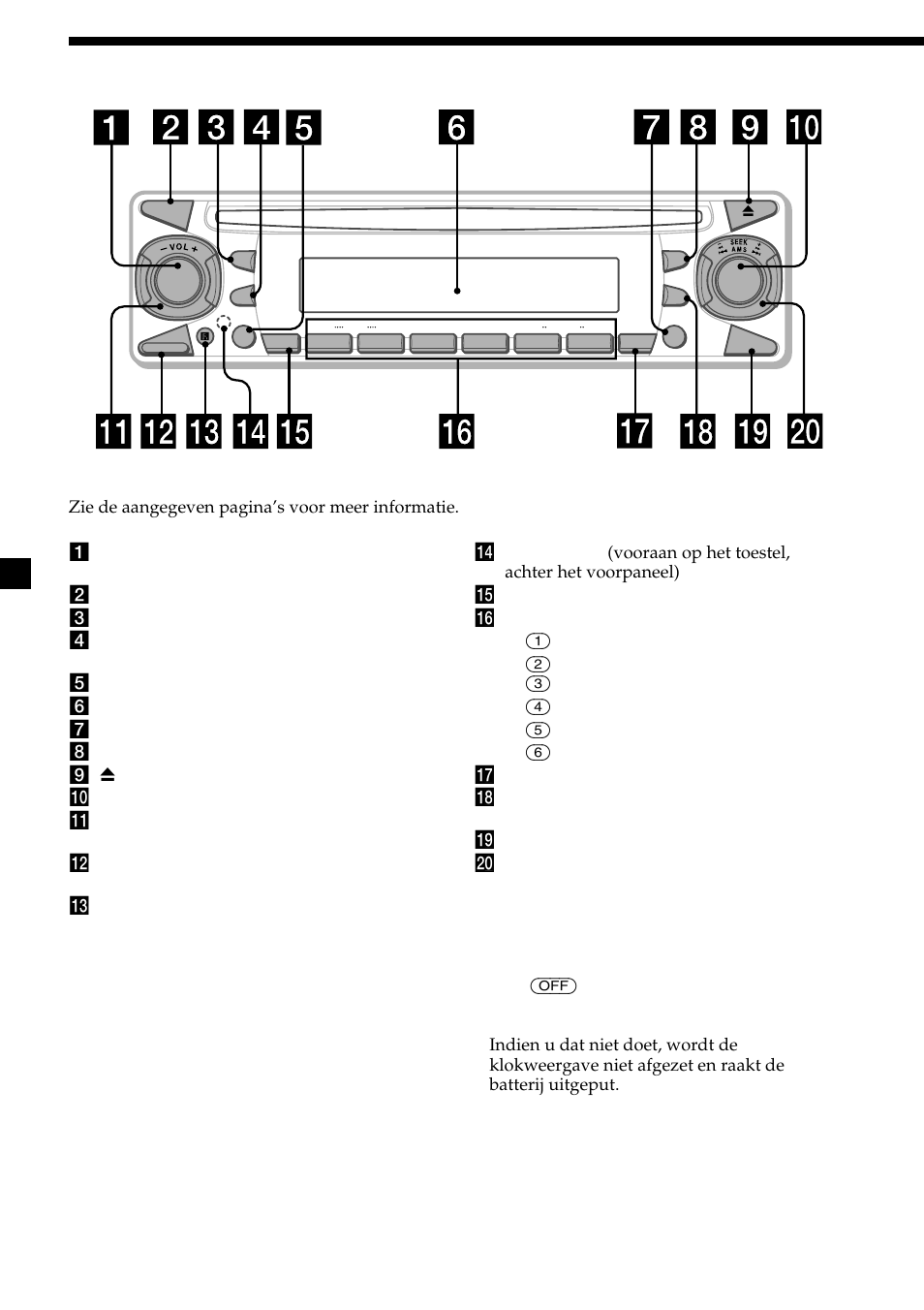 Plaats van de bedieningsorganen | Sony CDX-MP30 User Manual | Page 124 / 152