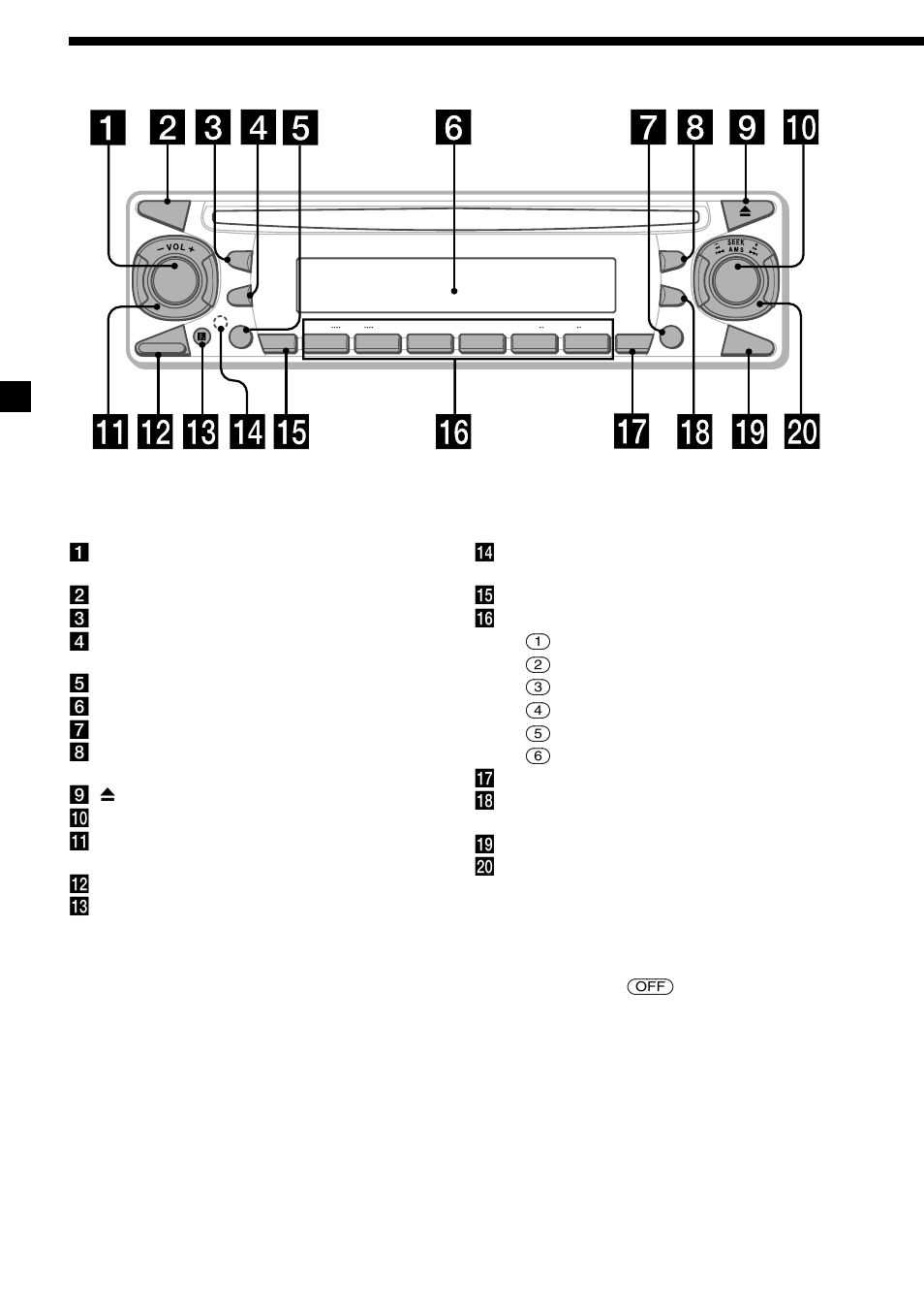 Location of controls, 4location of controls | Sony CDX-MP30 User Manual | Page 4 / 152