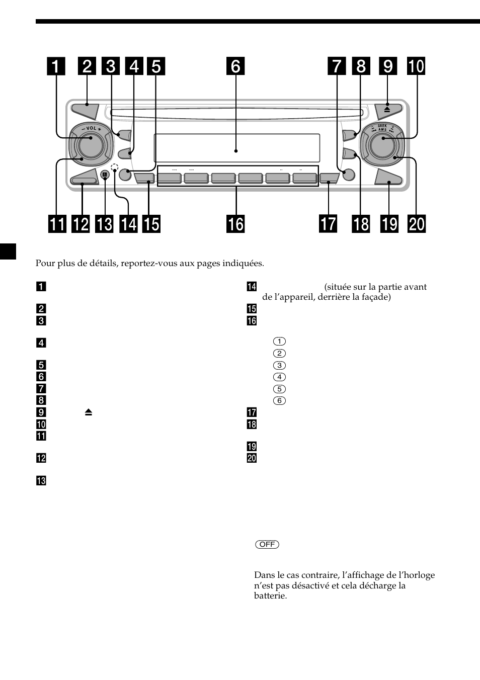 4emplacement des commandes | Sony CDX-MP30 User Manual | Page 64 / 152