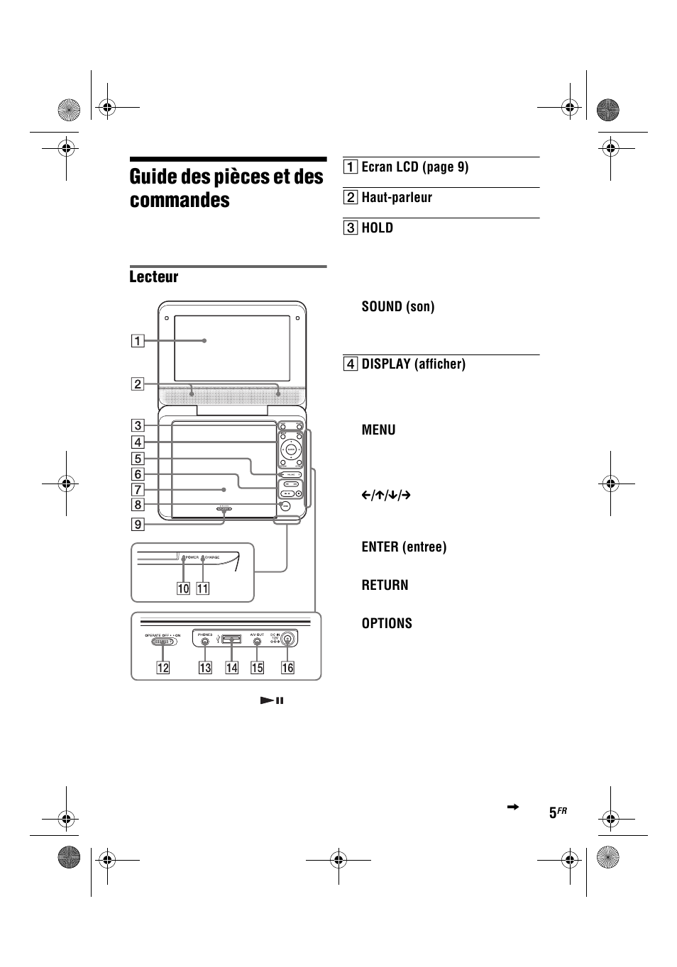 Guide des pièces et des commandes, Lecteur | Sony DVP-FX780 User Manual | Page 25 / 132