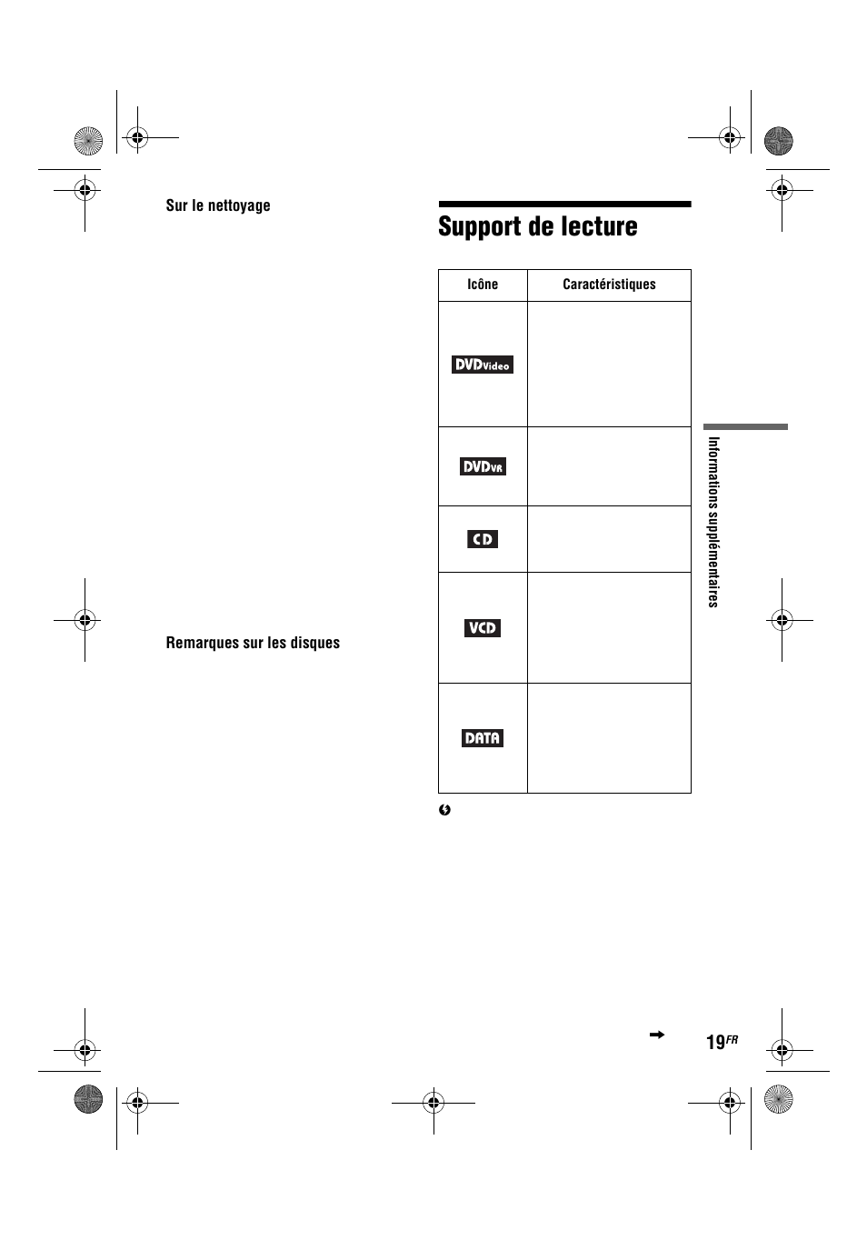 Support de lecture | Sony DVP-FX780 User Manual | Page 39 / 132