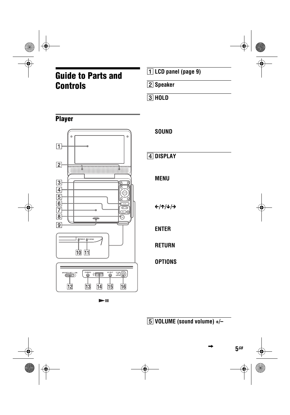 Guide to parts and controls, Player | Sony DVP-FX780 User Manual | Page 5 / 132