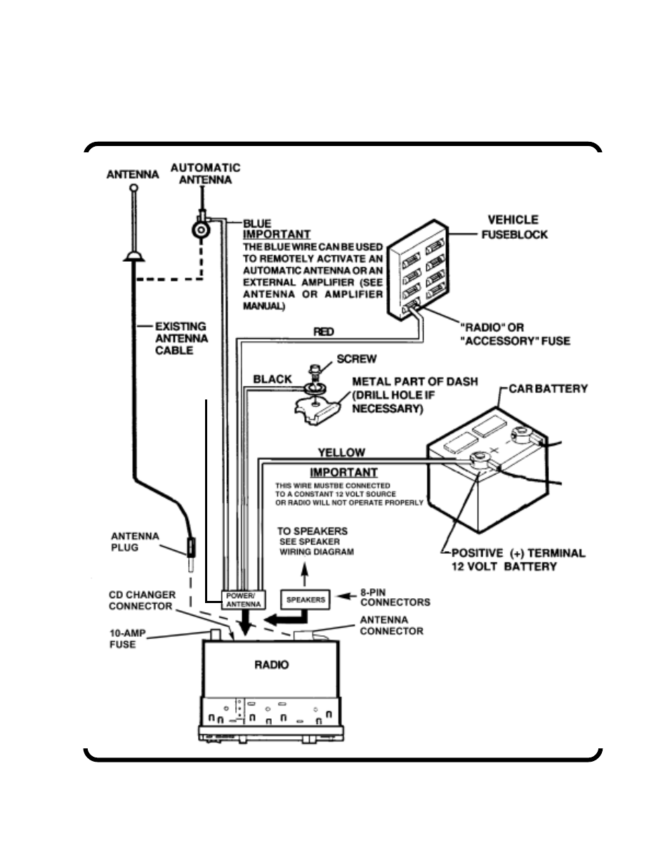 Audiovox P-956 User Manual | Page 4 / 6