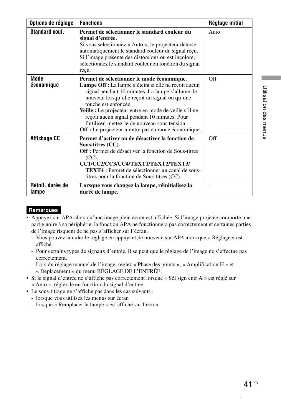 Sony VPL-BW7 User Manual | Page 103 / 324