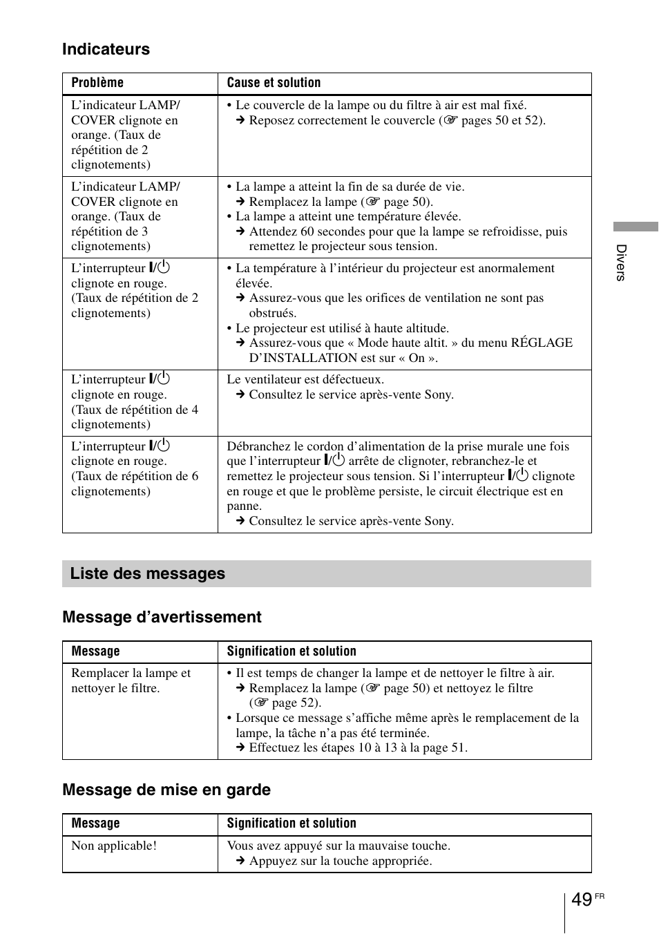 Liste des messages | Sony VPL-BW7 User Manual | Page 111 / 324