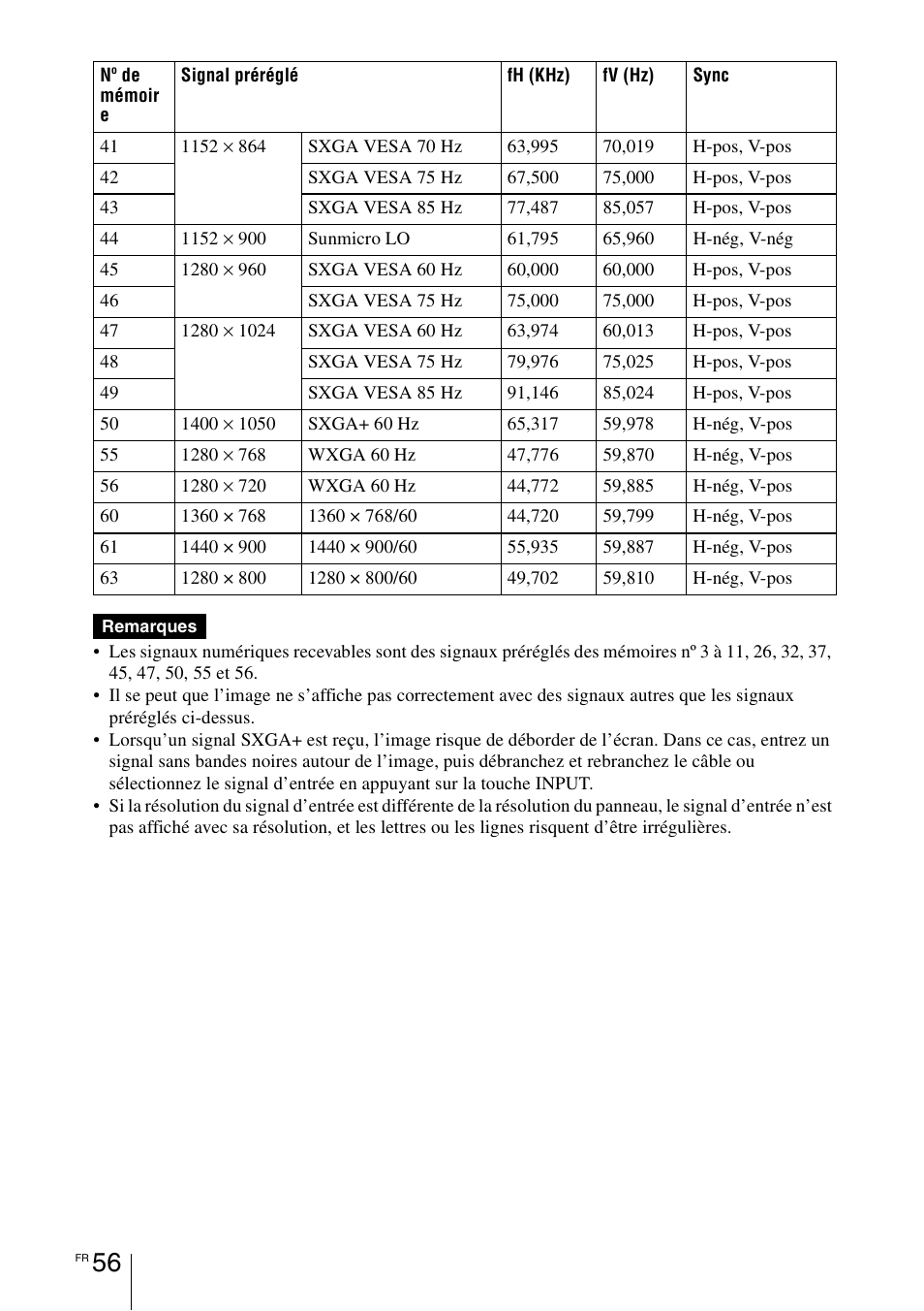 Sony VPL-BW7 User Manual | Page 118 / 324