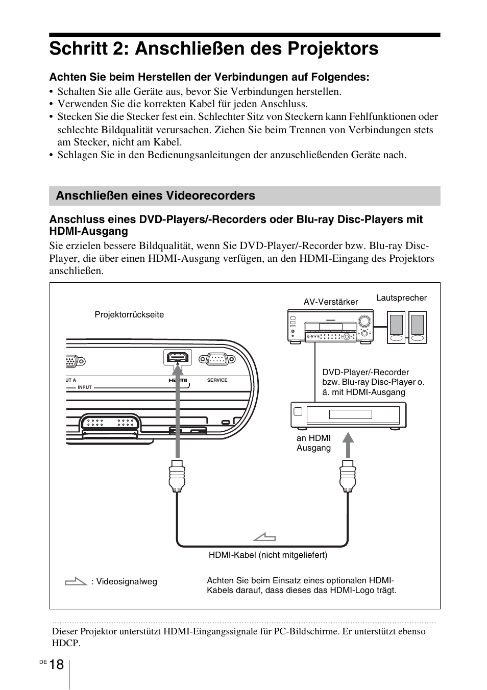 Schritt 2: anschließen des projektors, Anschließen eines videorecorders, Schritt 2: anschließen des | Projektors, Anschließen eines, Videorecorders | Sony VPL-BW7 User Manual | Page 144 / 324