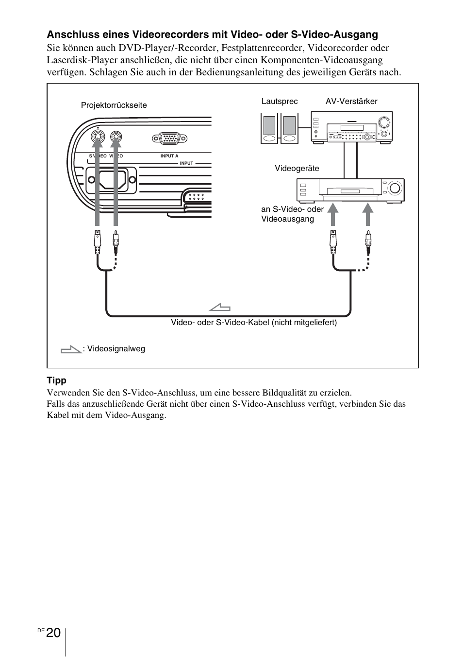 Sony VPL-BW7 User Manual | Page 146 / 324