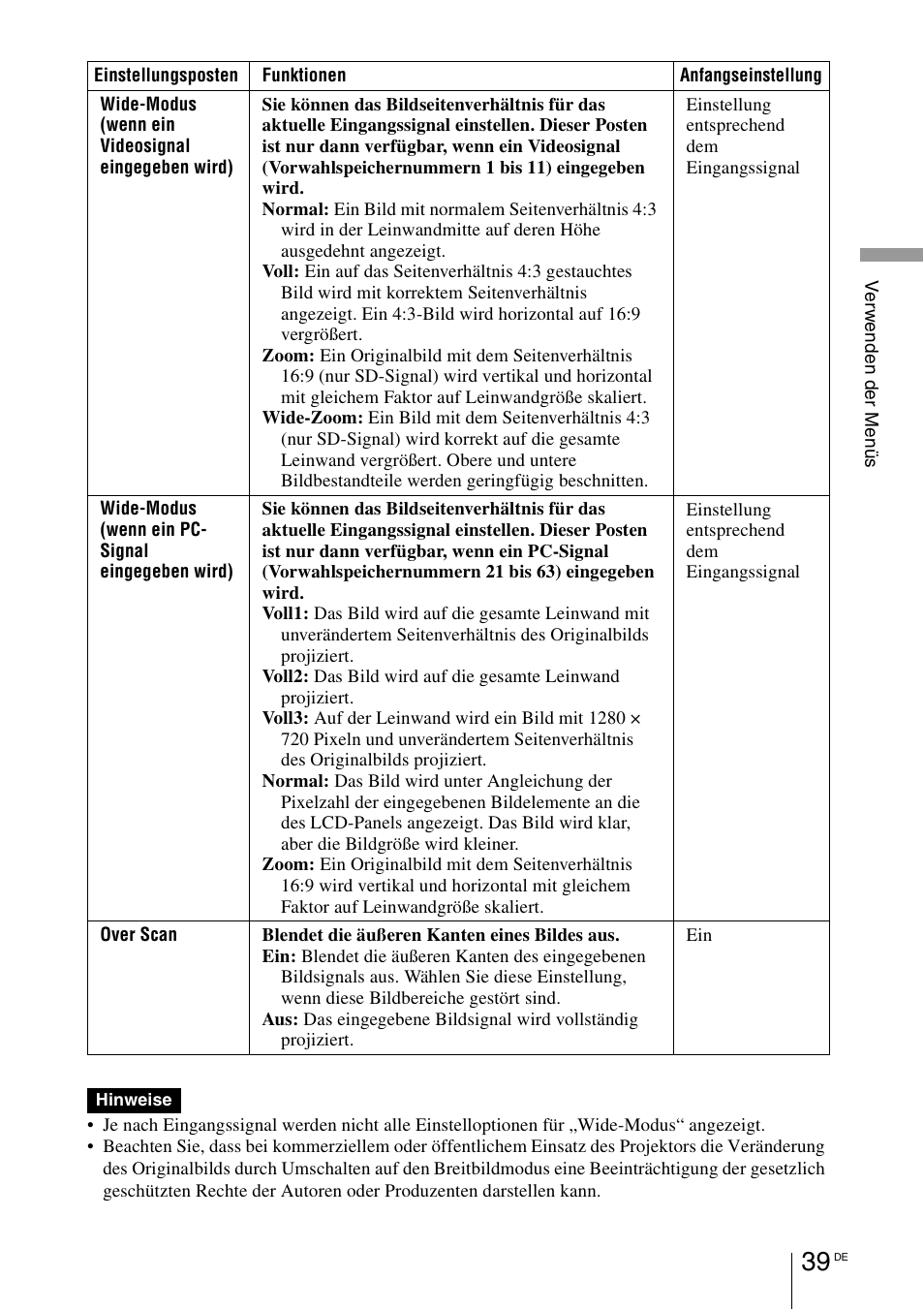 Sony VPL-BW7 User Manual | Page 165 / 324