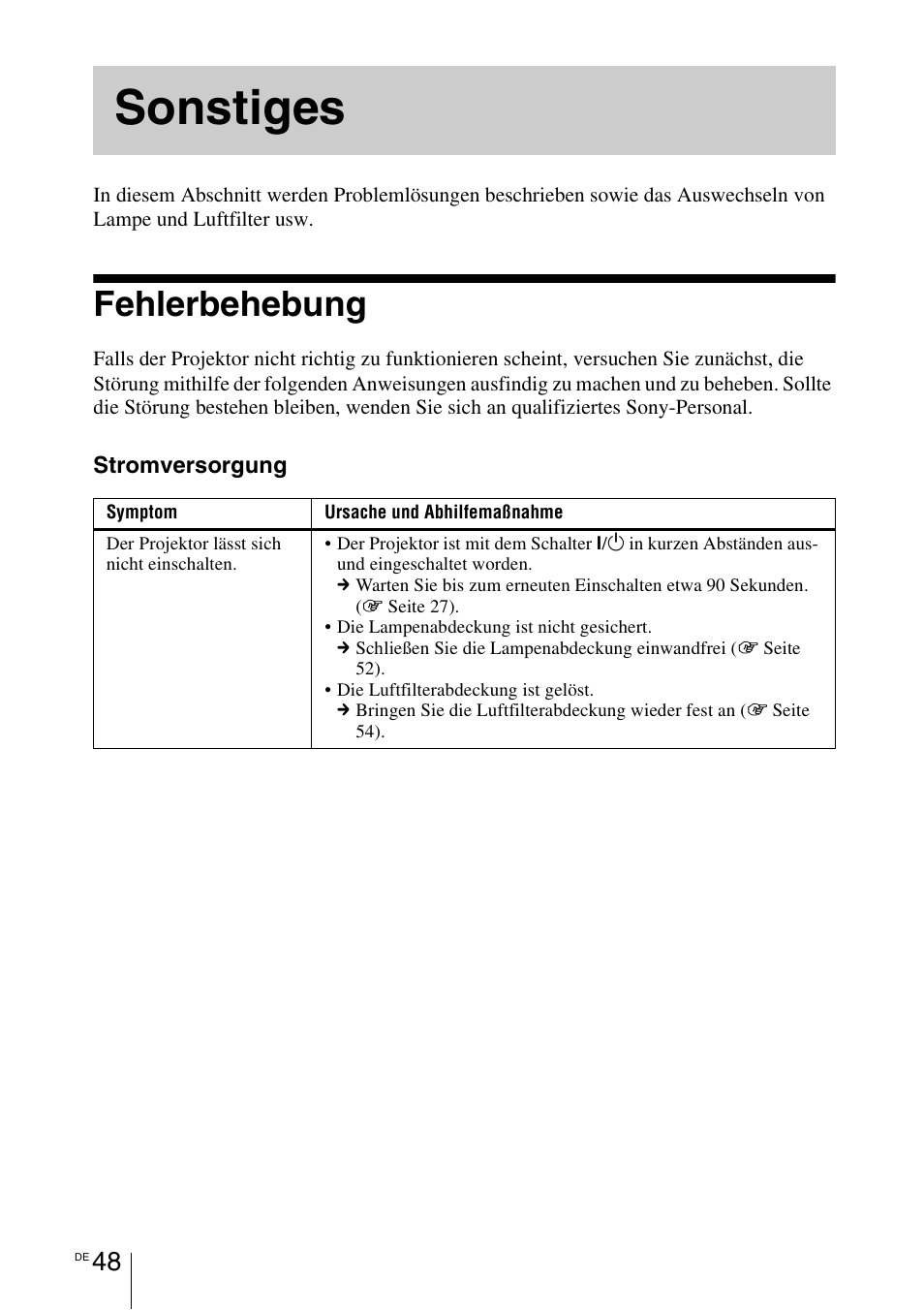 Sonstiges, Fehlerbehebung | Sony VPL-BW7 User Manual | Page 174 / 324