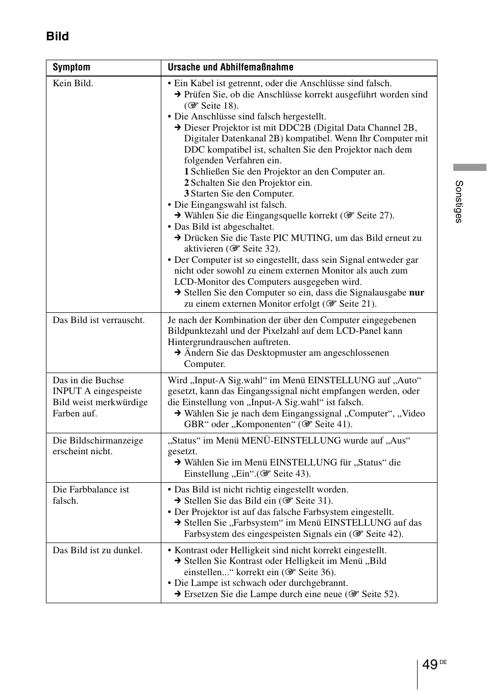 Bild | Sony VPL-BW7 User Manual | Page 175 / 324