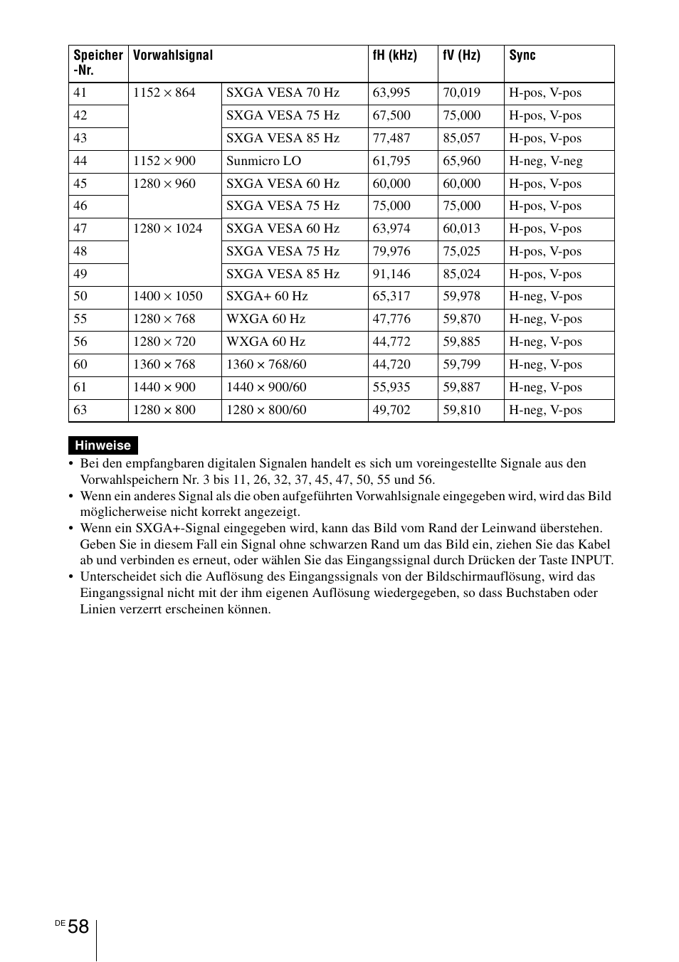 Sony VPL-BW7 User Manual | Page 184 / 324