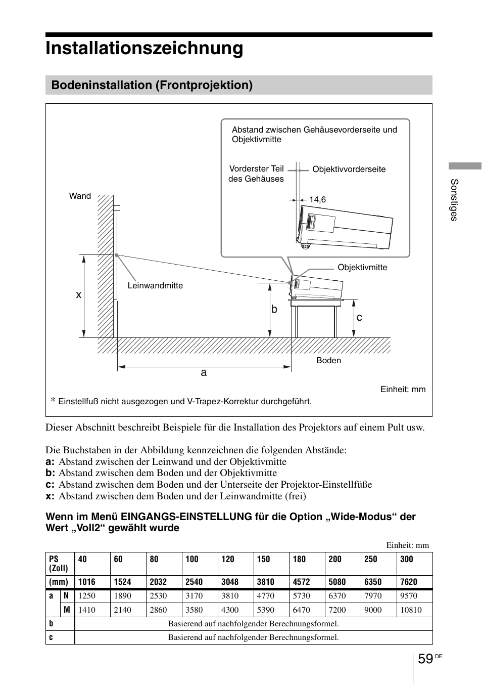 Installationszeichnung, Bodeninstallation (frontprojektion), Bodeninstallation | Frontprojektion) | Sony VPL-BW7 User Manual | Page 185 / 324