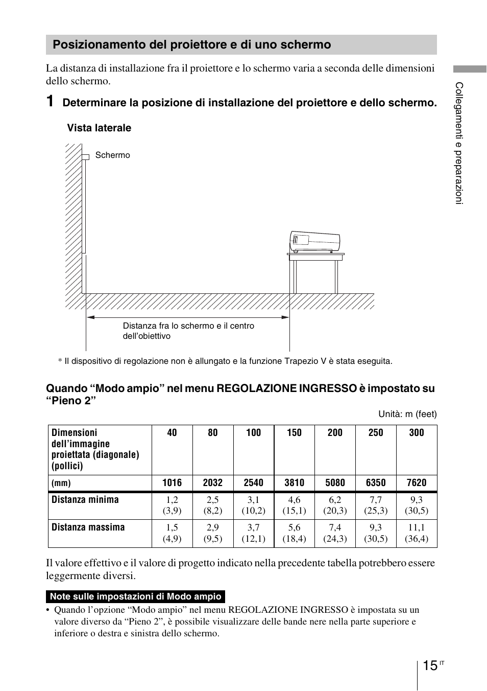 Posizionamento del proiettore e di uno schermo, Posizionamento del proiettore e di, Uno schermo | Sony VPL-BW7 User Manual | Page 207 / 324