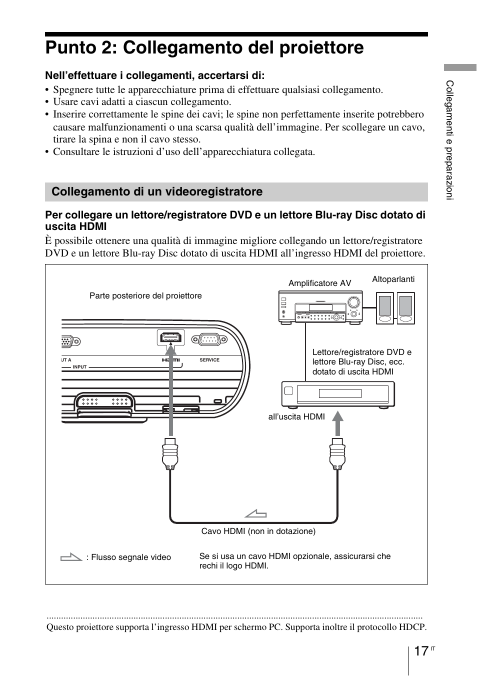 Punto 2: collegamento del proiettore, Collegamento di un videoregistratore, Punto 2: collegamento del | Proiettore, Collegamento di un, Videoregistratore | Sony VPL-BW7 User Manual | Page 209 / 324