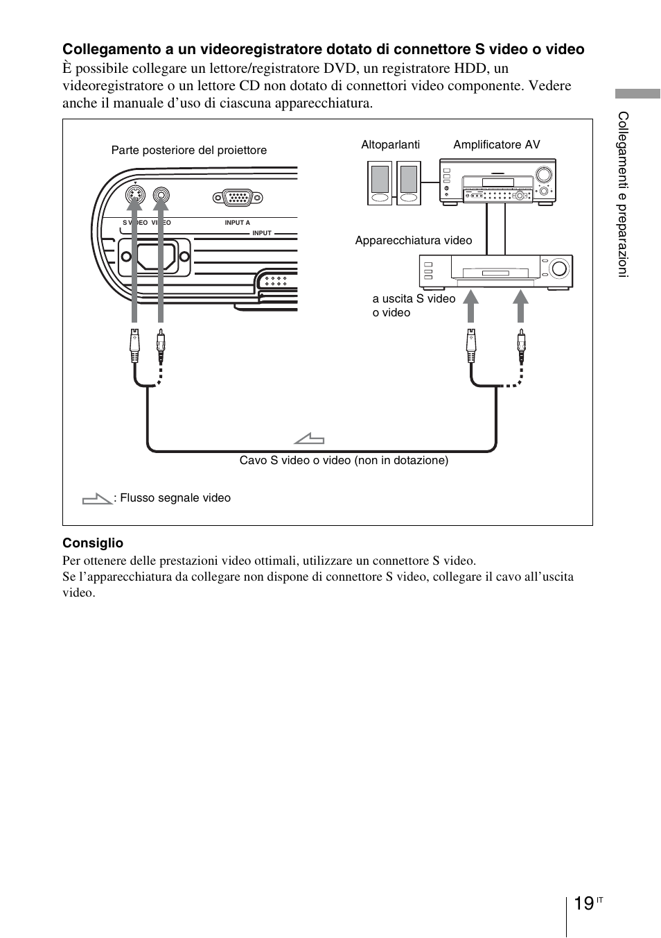 Sony VPL-BW7 User Manual | Page 211 / 324