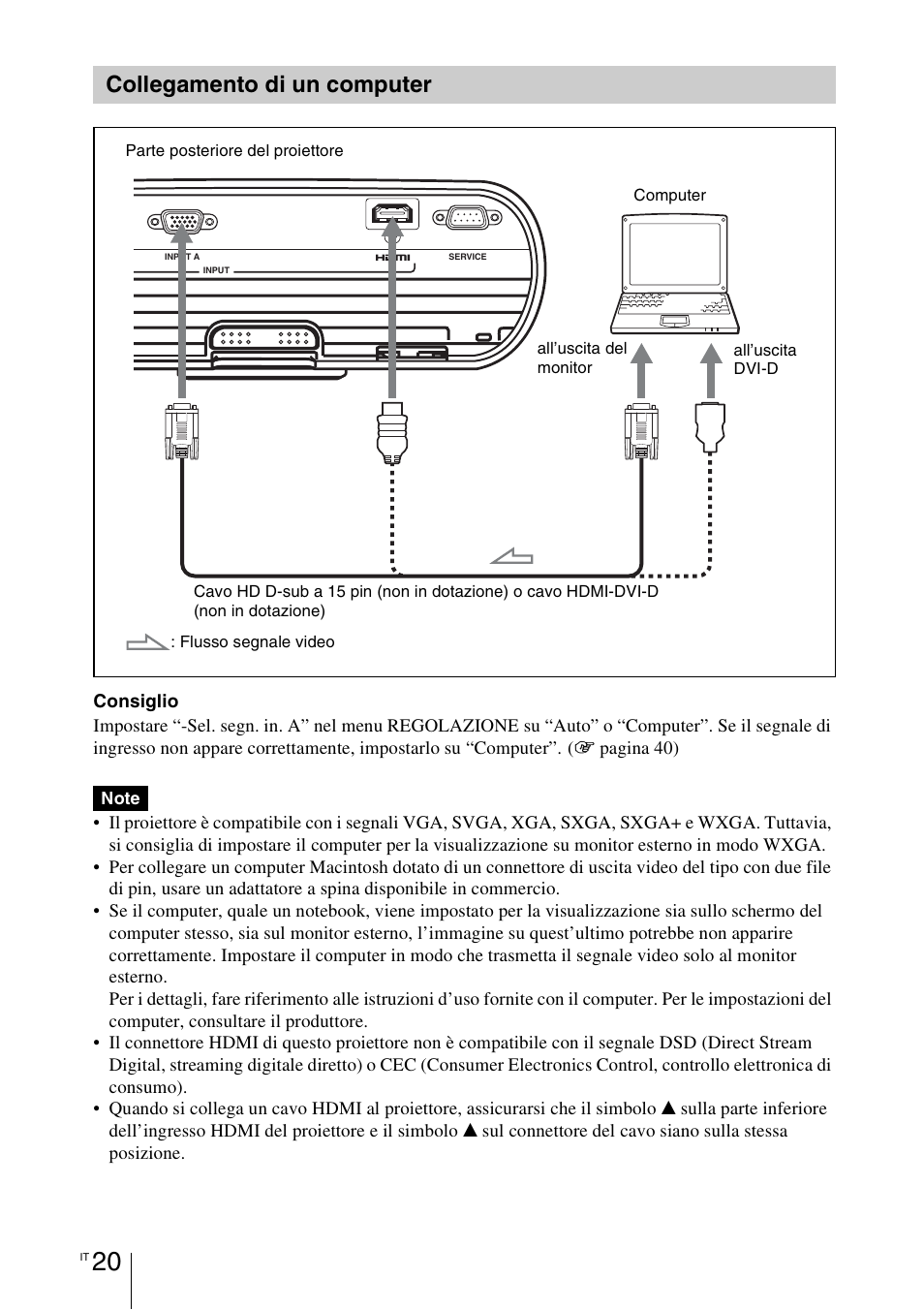 Collegamento di un computer | Sony VPL-BW7 User Manual | Page 212 / 324