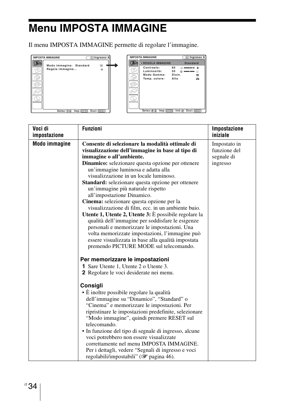 Menu imposta immagine, E 34 | Sony VPL-BW7 User Manual | Page 226 / 324