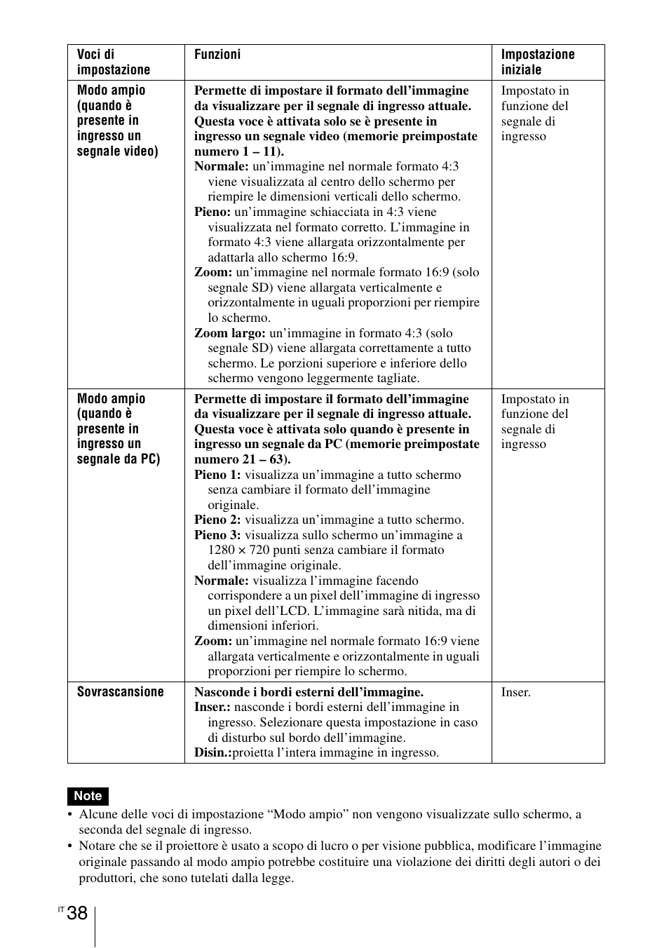 Sony VPL-BW7 User Manual | Page 230 / 324