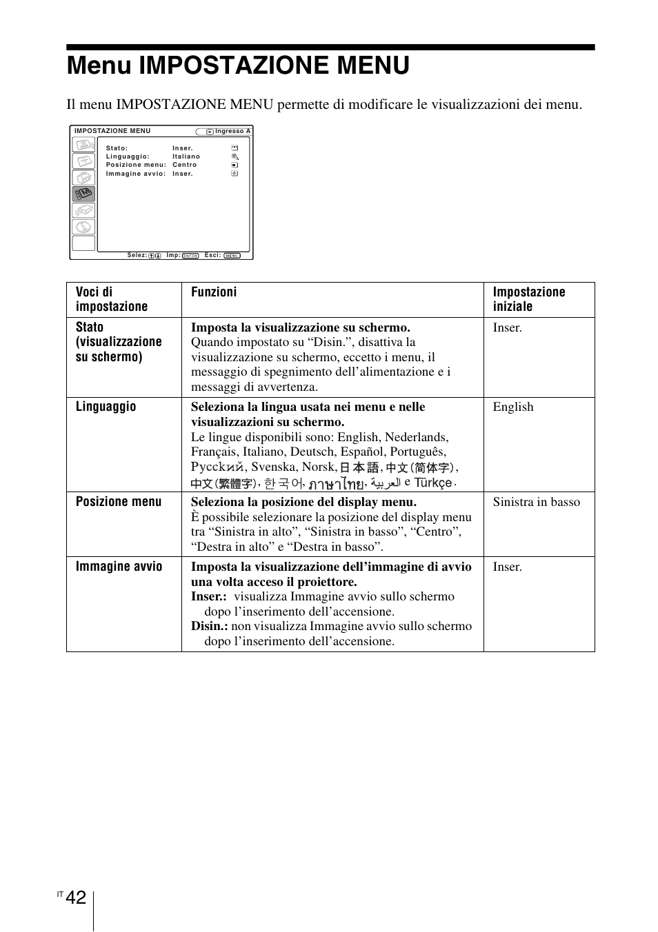 Menu impostazione menu | Sony VPL-BW7 User Manual | Page 234 / 324