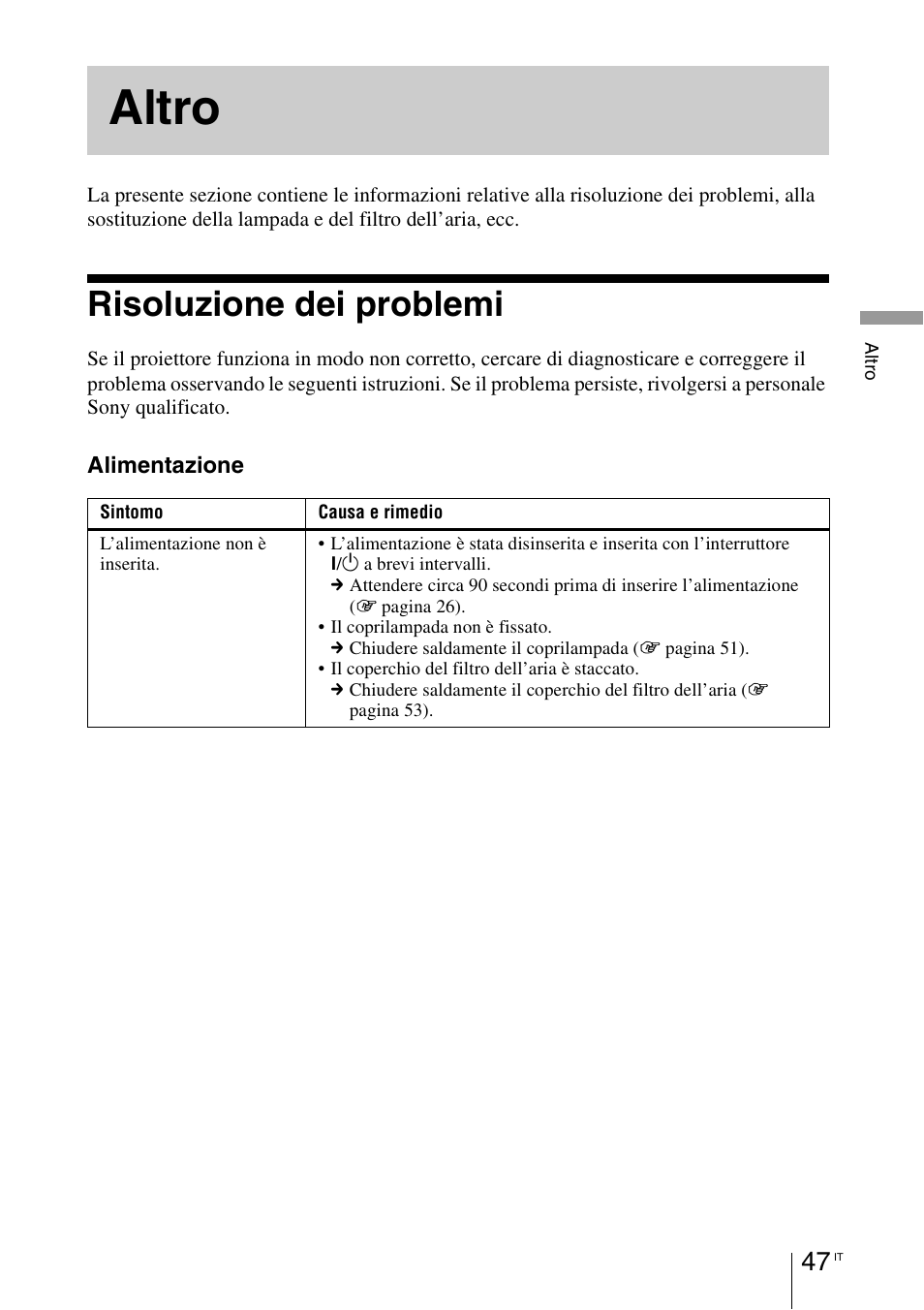 Altro, Risoluzione dei problemi | Sony VPL-BW7 User Manual | Page 239 / 324