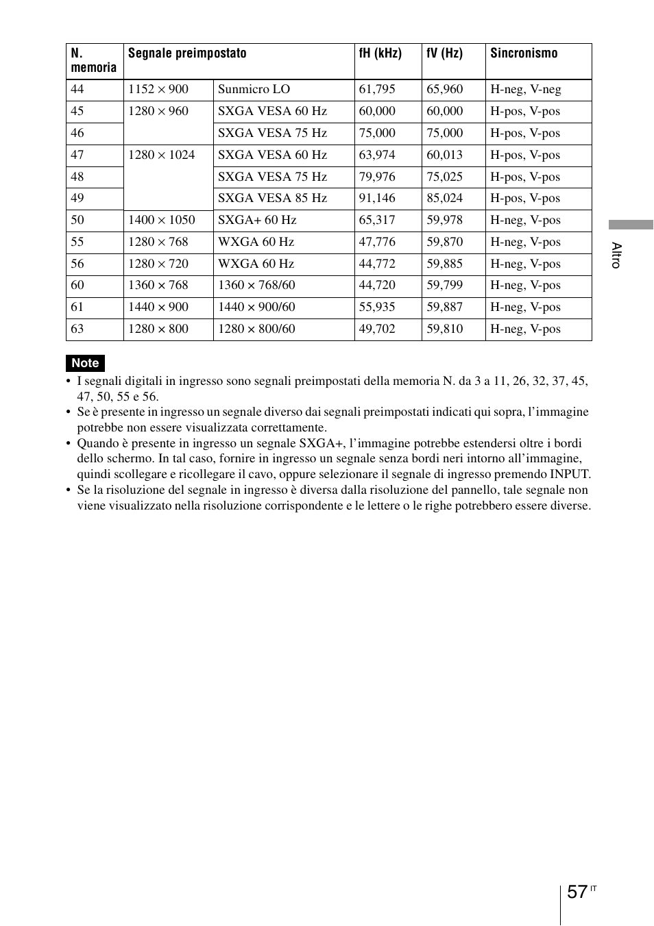 Sony VPL-BW7 User Manual | Page 249 / 324