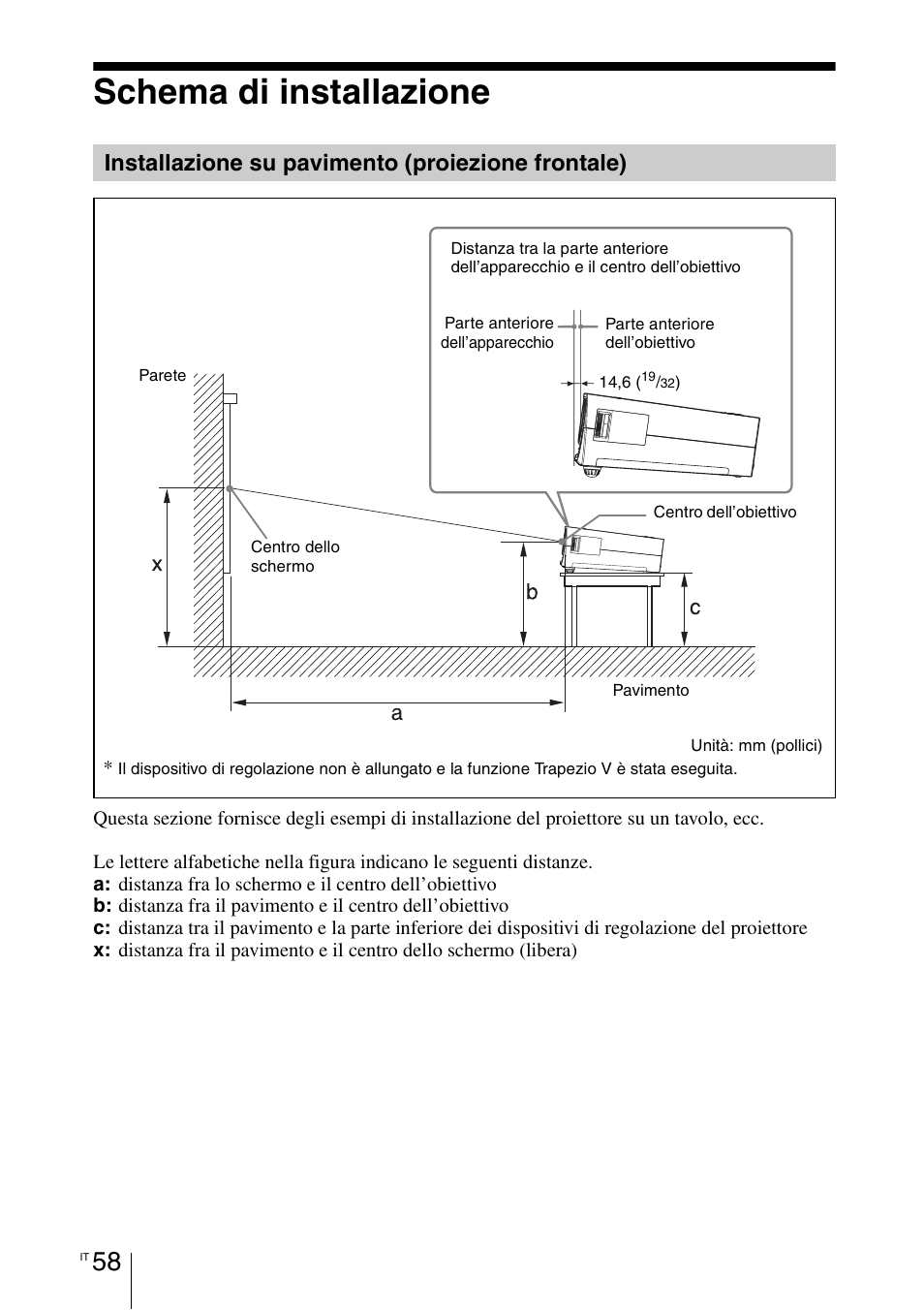 Schema di installazione, Installazione su pavimento (proiezione frontale), Installazione su pavimento | Proiezione frontale) | Sony VPL-BW7 User Manual | Page 250 / 324