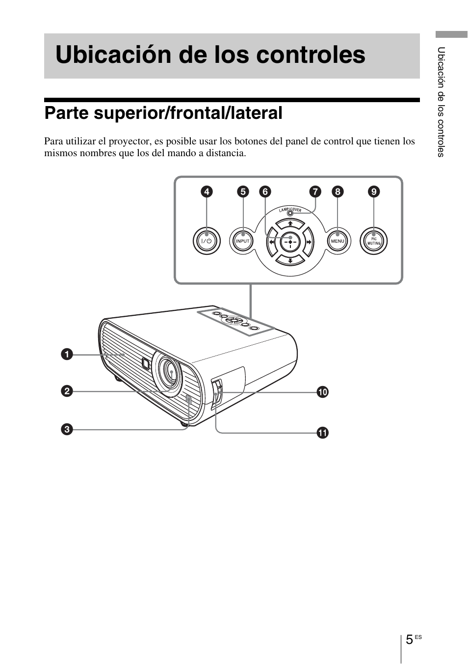 Ubicación de los controles, Parte superior/frontal/lateral | Sony VPL-BW7 User Manual | Page 261 / 324